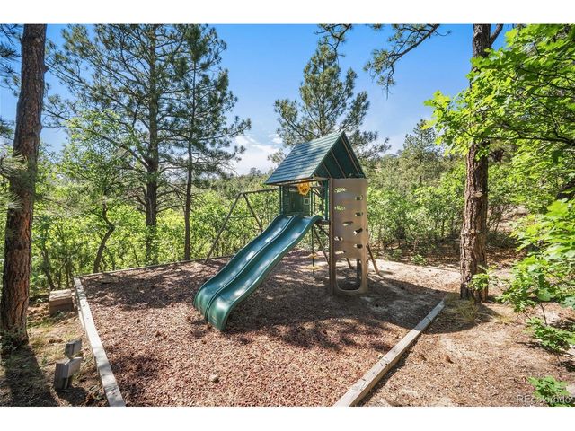 6230 Spurwood Dr, Colorado Springs, CO 80918