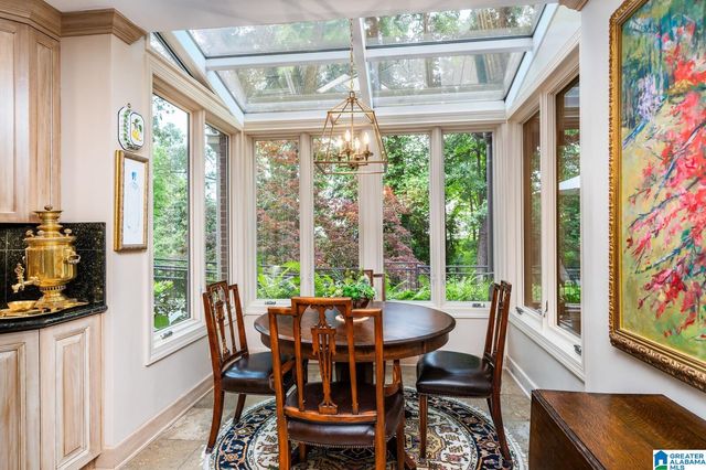 3923 SEVEN BARK CIRCLE, Mountain Brook, AL 35243