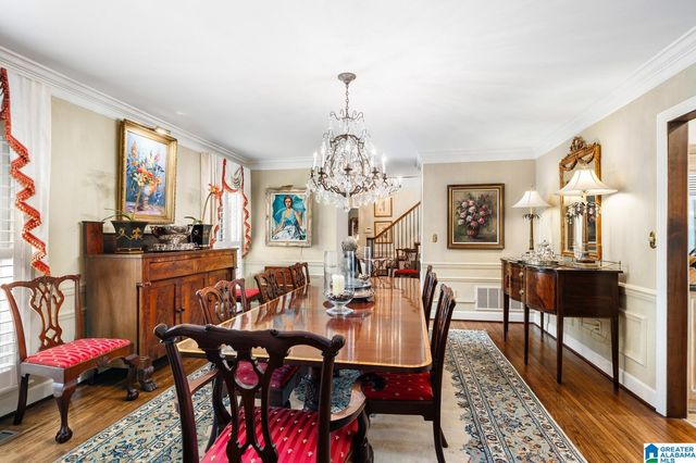 3923 SEVEN BARK CIRCLE, Mountain Brook, AL 35243