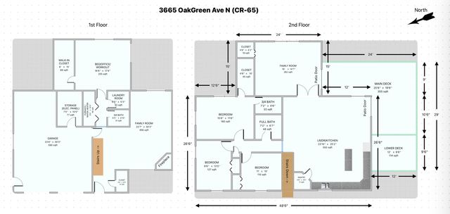 3665 Oakgreen Avenue N, Baytown Twp, MN 55082