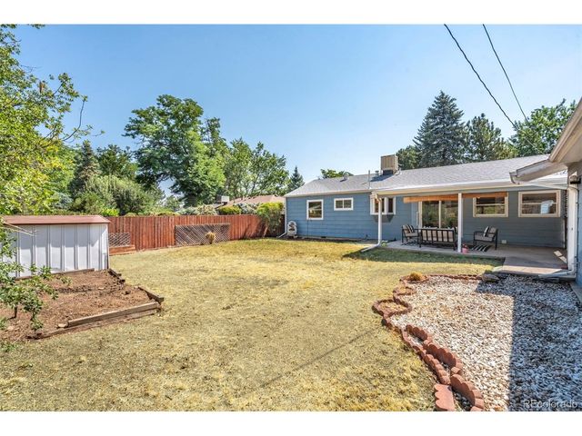 1245 S Grape St, Denver, CO 80246