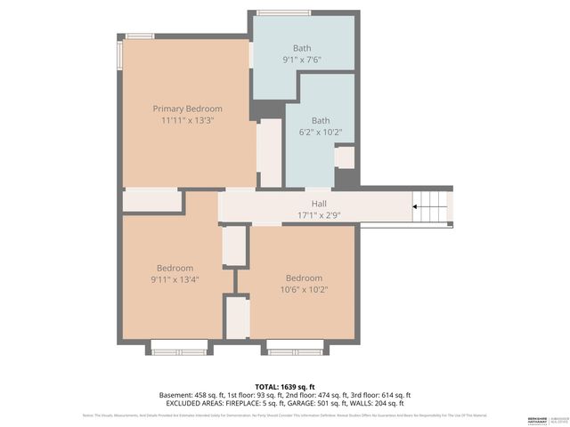 3626 S 155th Street, Omaha, NE 68144