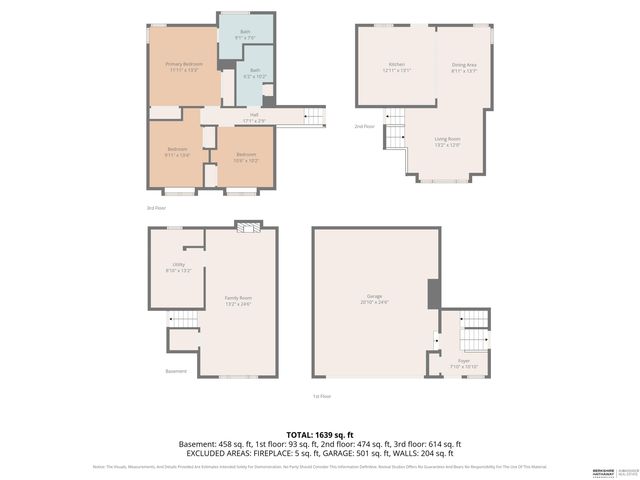 3626 S 155th Street, Omaha, NE 68144