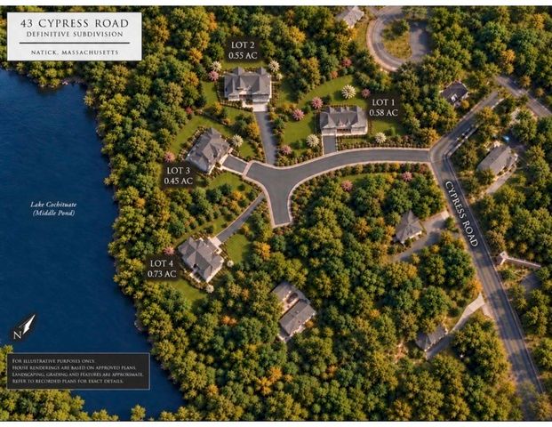Lot 1 43 Cypress Rd.., Natick, MA 01760