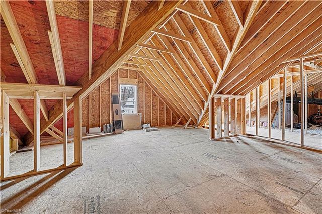 19 Asher Lane, Greensboro, NC 27455