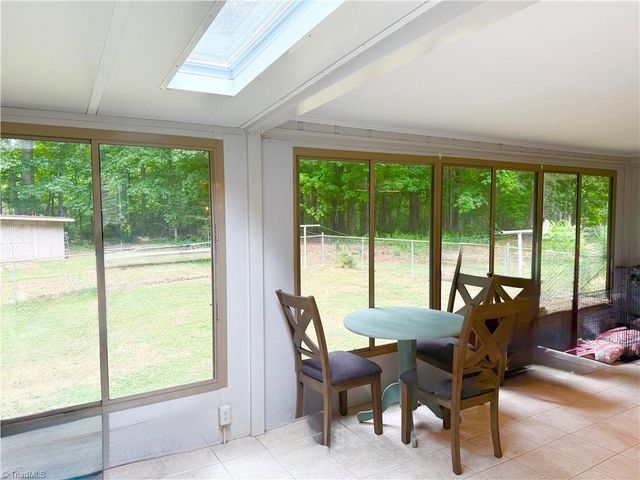 2068 Country Trail, Asheboro, NC 27205