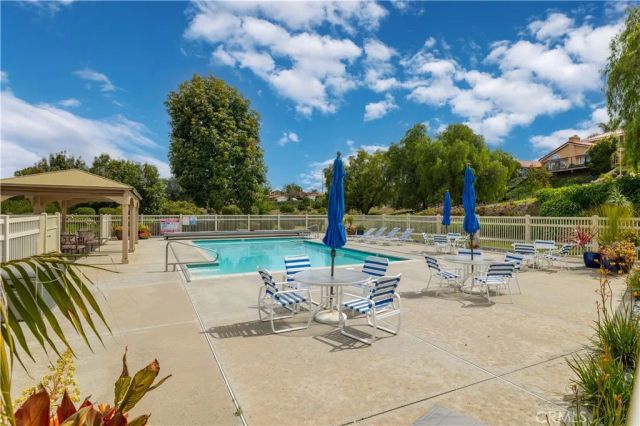 1113 Crescent Bend, Fallbrook, CA 92028