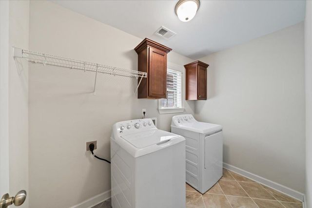 8544 WOODLAND ROSE CIR S, Memphis, TN 38016