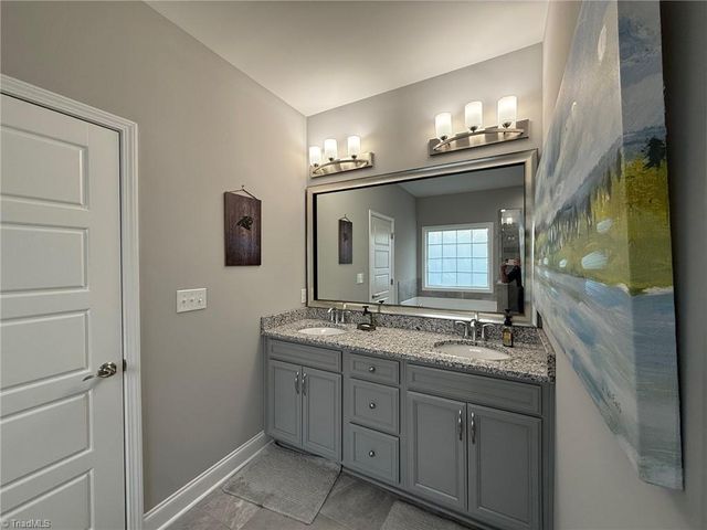 2901 Fernley Court, High Point, NC 27262