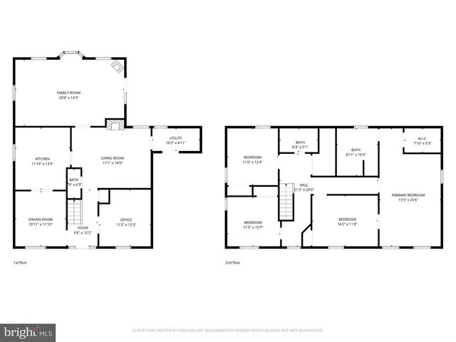 1113 E PATUXENT DR, La Plata, MD 20646