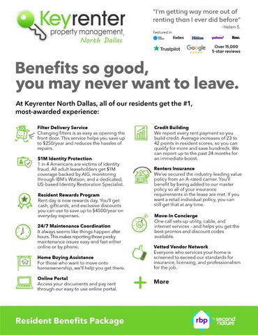 2119 Dover Drive, Carrollton, TX 75006