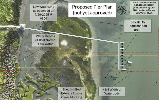106 S Glimmering Glass Lane, Hampstead, NC 28443