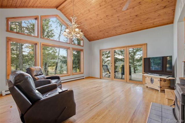 129 Sky View Drive S, Nederland, CO 80466