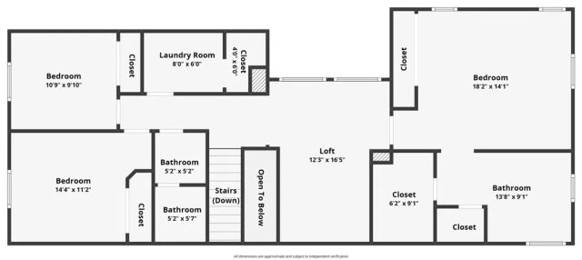 4953 Cedarbrook Lane, Riverside, CA 92504