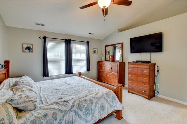 1307 Riverton WAY, Chesapeake, VA 23322