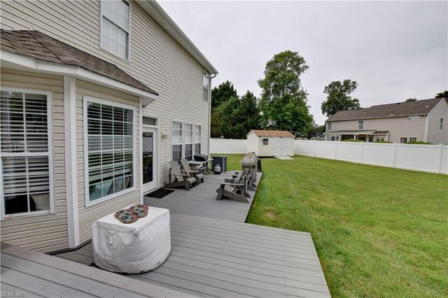 1307 Riverton WAY, Chesapeake, VA 23322
