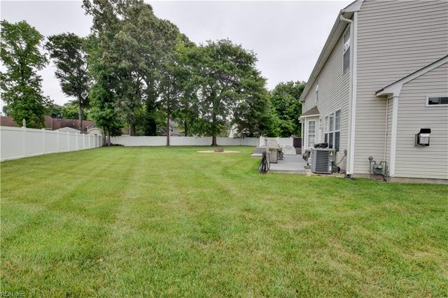 1307 Riverton WAY, Chesapeake, VA 23322