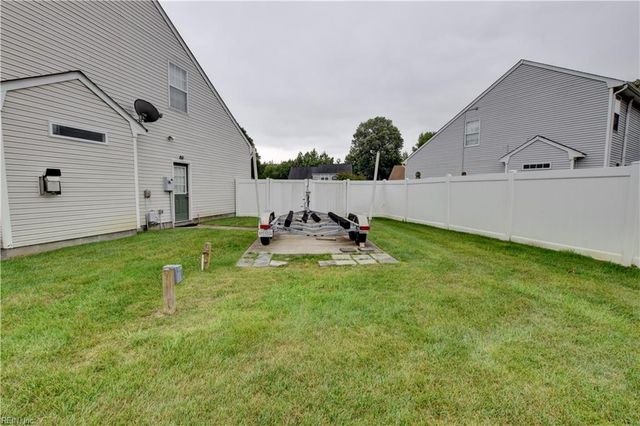 1307 Riverton WAY, Chesapeake, VA 23322