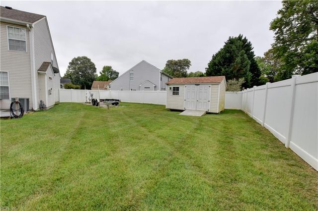 1307 Riverton WAY, Chesapeake, VA 23322