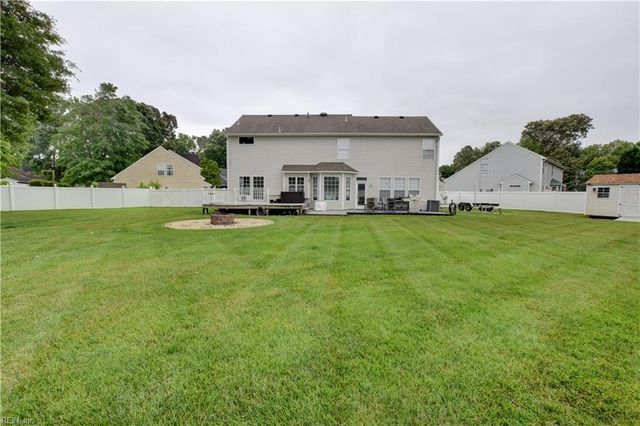 1307 Riverton WAY, Chesapeake, VA 23322