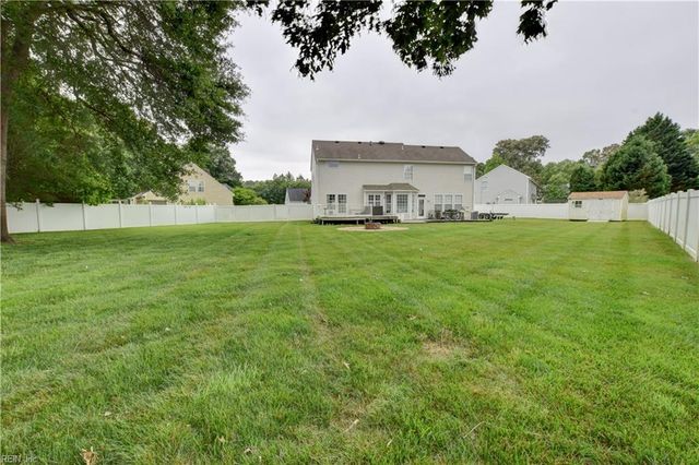 1307 Riverton WAY, Chesapeake, VA 23322