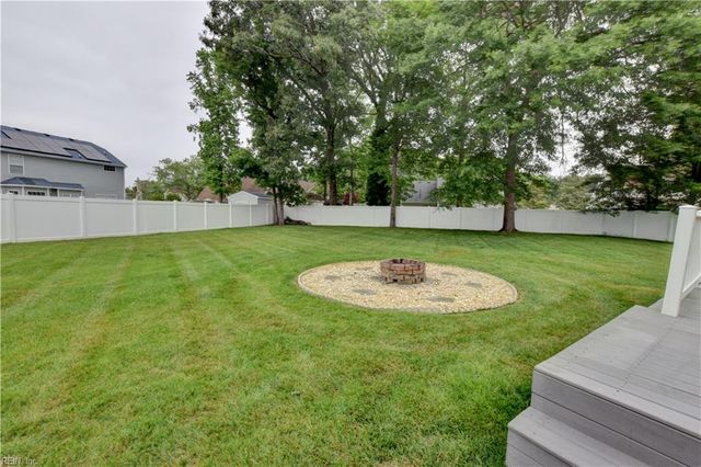 1307 Riverton WAY, Chesapeake, VA 23322