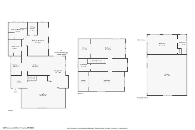 781 Tompkins Hill Road, Fortuna, CA 95540
