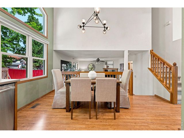 1747 Sumac St, Longmont, CO 80501