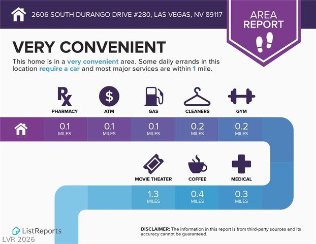 2606 South Durango Drive 280, Las Vegas, NV 89117