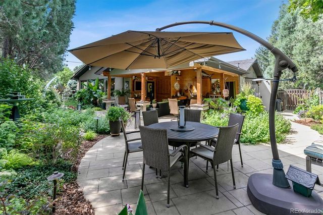 9041 E Jewell Circle, Denver, CO 80231