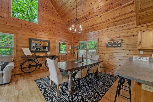 458 Sugar Mountain Road, Blue Ridge, GA 30513