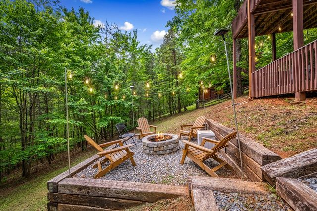 458 Sugar Mountain Road, Blue Ridge, GA 30513
