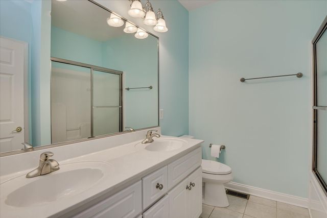 837 RIVER BLUFF Road, North Augusta, SC 29841