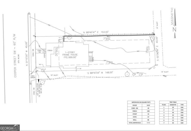 770 Cooper Street SW, Atlanta, GA 30315