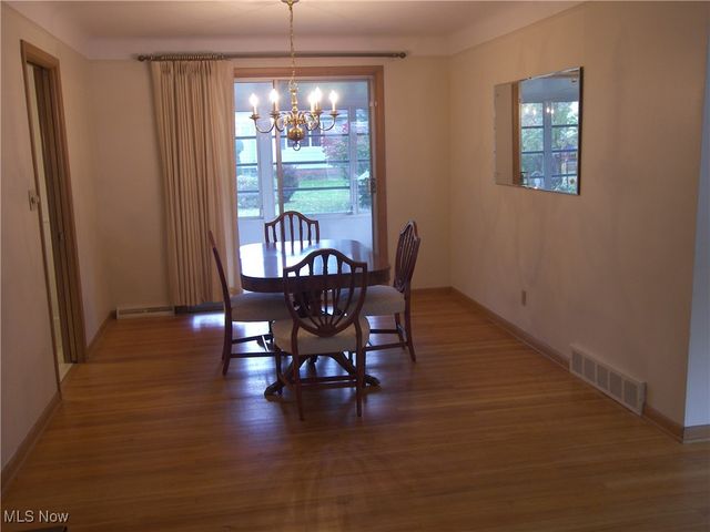 1775 Braeburn Park Drive, Euclid, OH 44117