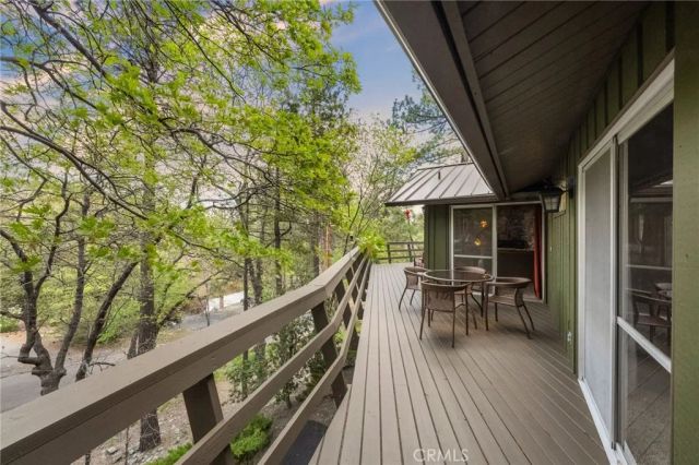 1159 Twin Lakes Drive, Wrightwood, CA 92397