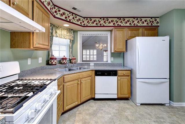 105 Gallo CT, Williamsburg, VA 23185