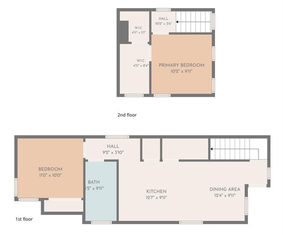2216 Yellow Jacket LN 2, Austin, TX 78741