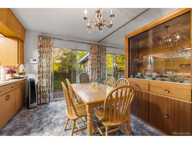 171 Fordham Cir, Pueblo, CO 81005