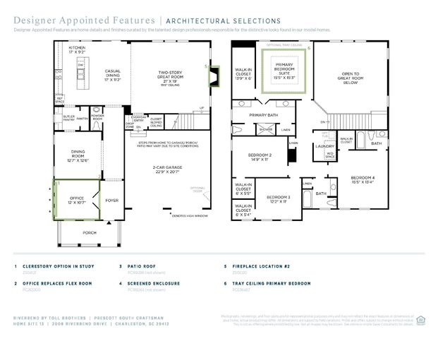 2008 Riverbend Drive, Charleston, SC 29412