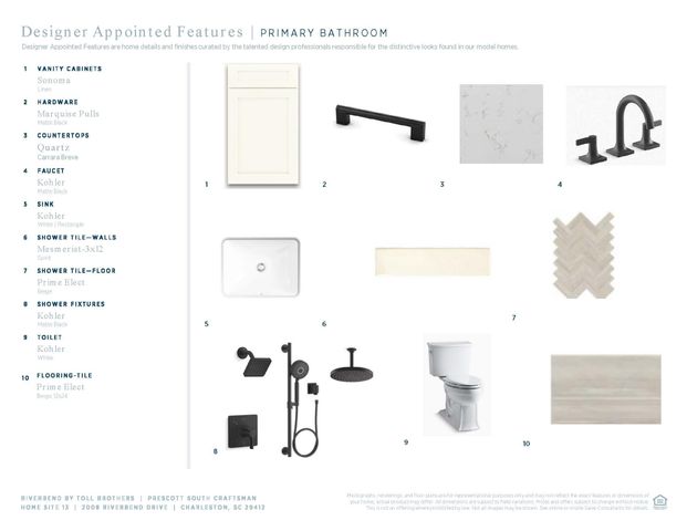 2008 Riverbend Drive, Charleston, SC 29412