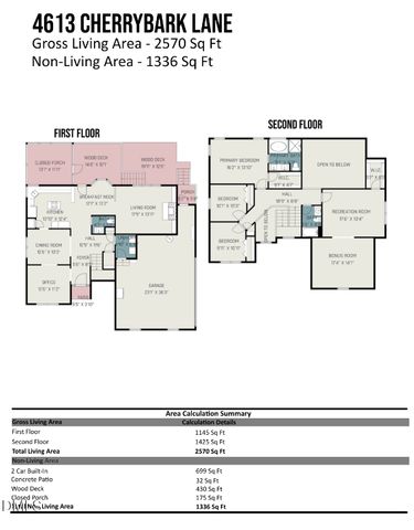 4613 Cherrybark Lane, Raleigh, NC 27616