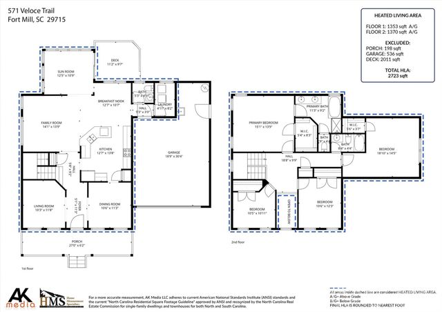 571 Veloce Trail, Fort Mill, SC 29715