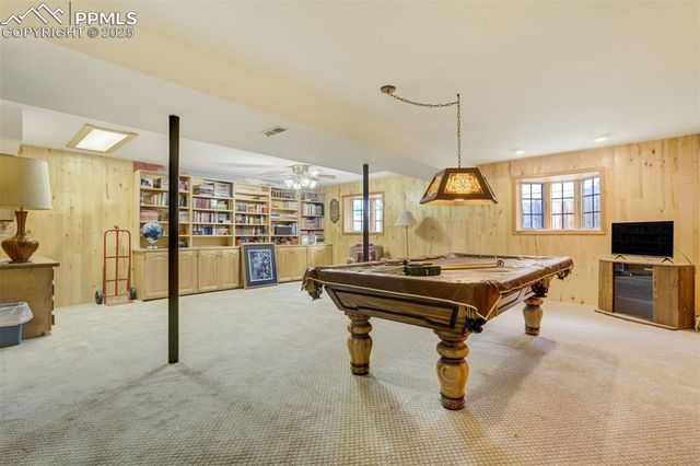 2249 Glenwood Circle, Colorado Springs, CO 80909