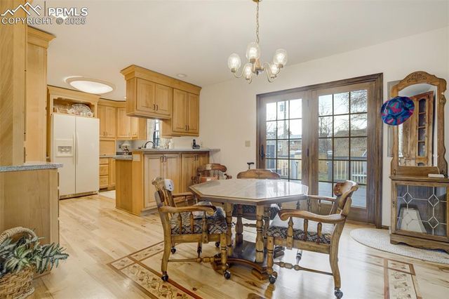 2249 Glenwood Circle, Colorado Springs, CO 80909