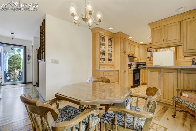 2249 Glenwood Circle, Colorado Springs, CO 80909