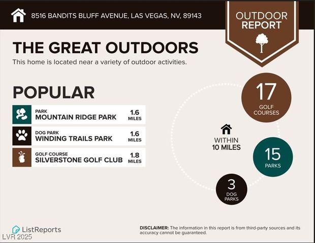 8516 Bandits Bluff Avenue, Las Vegas, NV 89143