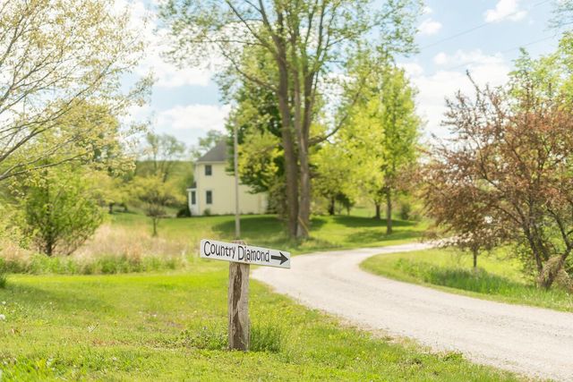 2048 HORSE CREEK Road, Sidney, IA 51652