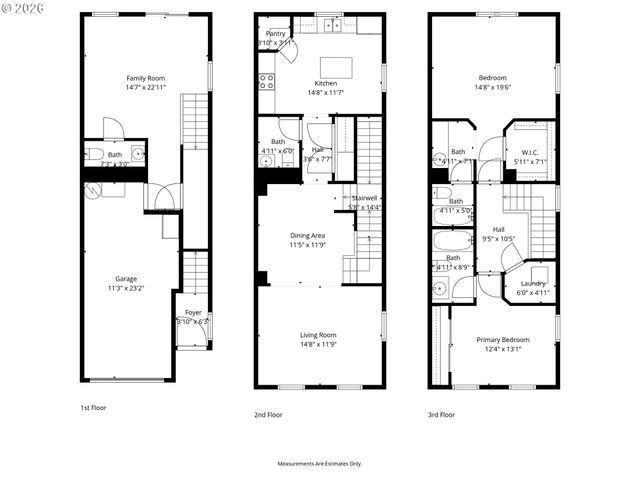 8201 Ne 53RD Way, Vancouver, WA 98662