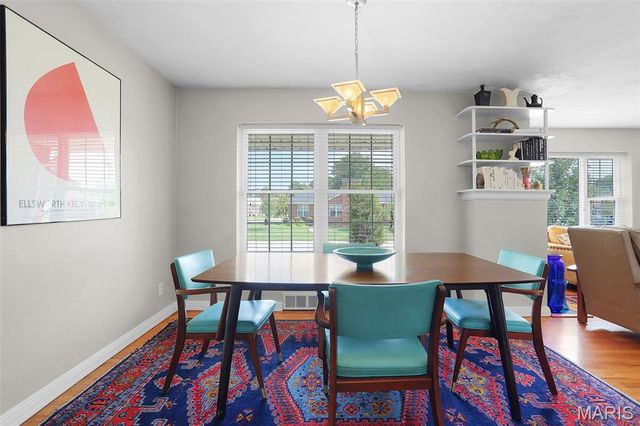5909 Childress Avenue, St Louis, MO 63109